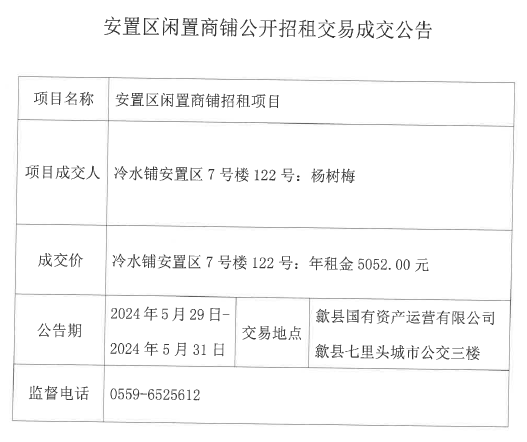 2024.5.29冷水鋪安置區(qū)7號樓122號.jpg