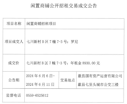2024.6.6七川新村B區(qū)7幢7-3號(hào).jpg