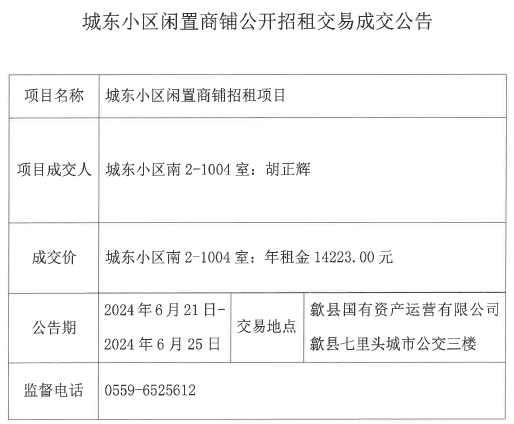 2024.6.21城東小區(qū)南2-1004號.jpg