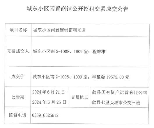 2024.6.21城東小區(qū)南2-1008、1009號.jpg