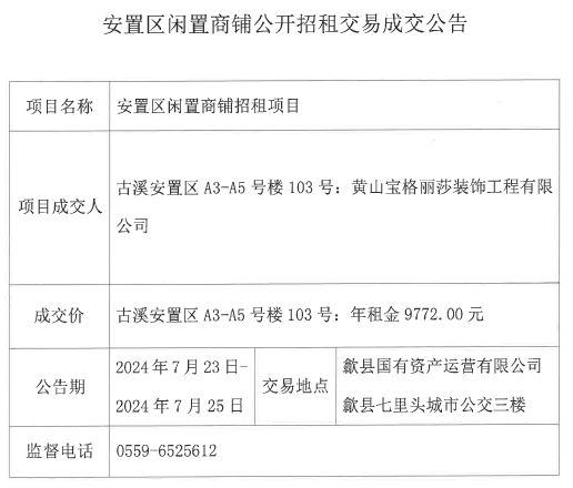 2024.7.23古溪安置區(qū)A3-A5號樓103號.jpg