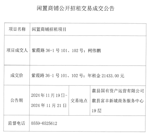 2024.11.19紫霞路36-1、2號.jpg