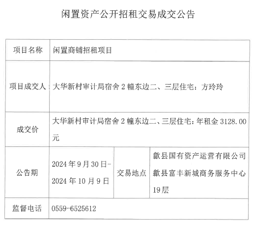 2024.9.30大華新村審計局宿舍2幢東邊二、三層住宅.jpg