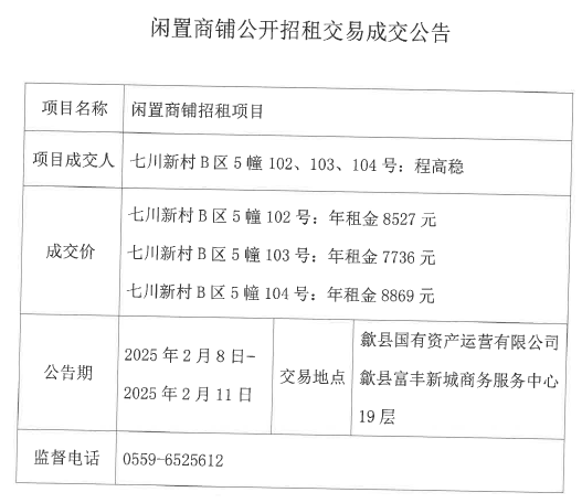 2025.2.8七川新村B區(qū)5幢102、103、104號.jpg