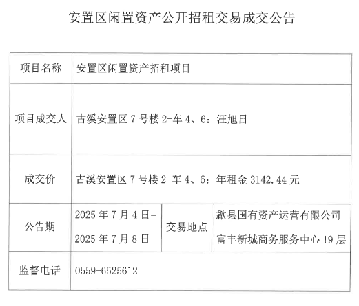 2025.7.4古溪安置區(qū)7號樓2-車4、6.png