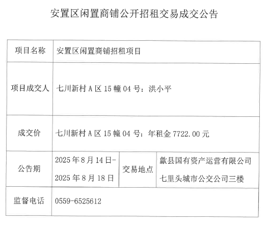 2025.8.14七川新村A區(qū)15幢04號(hào).png