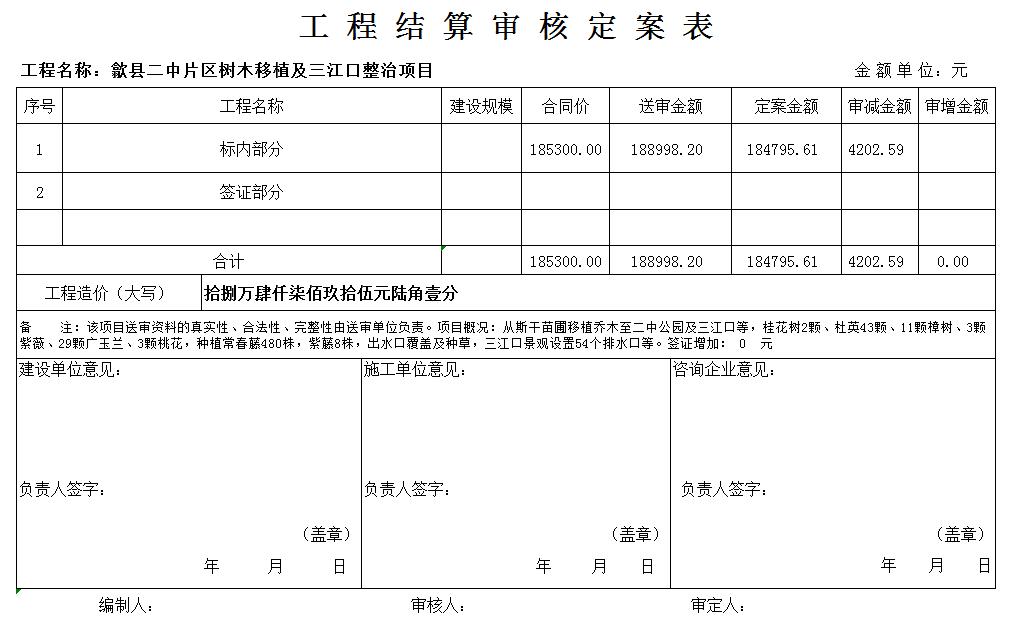 微信截圖_20220121154732-審核定案表.jpg