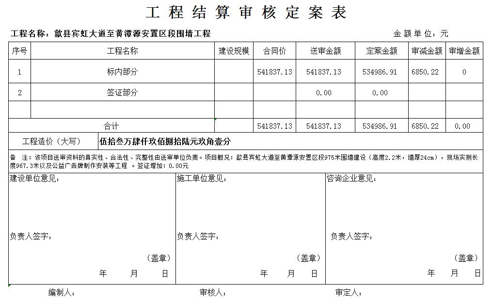 微信截圖_20220121162153-審計(jì)定案表2022.1.21.jpg