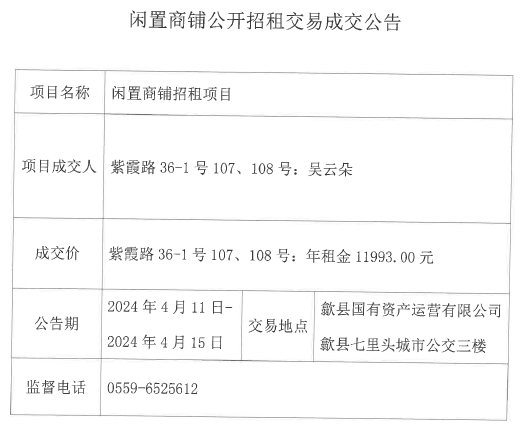 2024.4.11紫霞路36-1號(hào)107、108號(hào).jpg