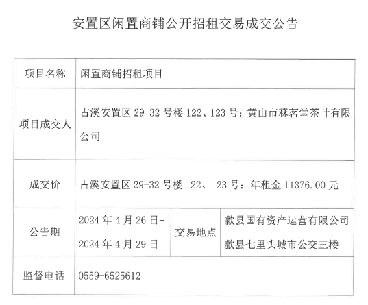 2024.4.26古溪安置區(qū)29-32號樓122、123.jpg